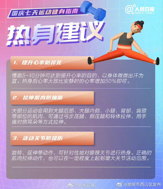 昆明市西山区发布