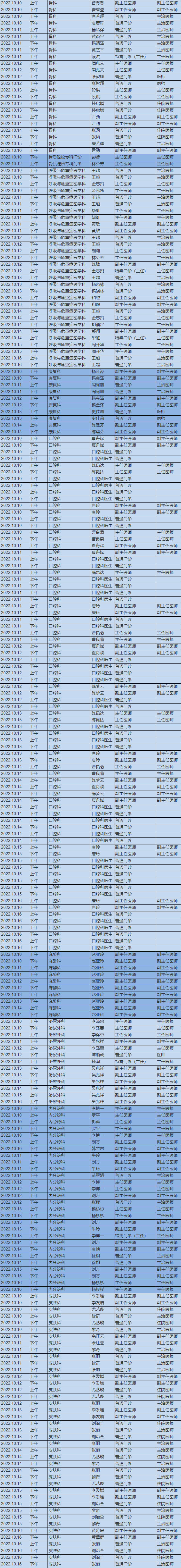 昆明市第一人民医院