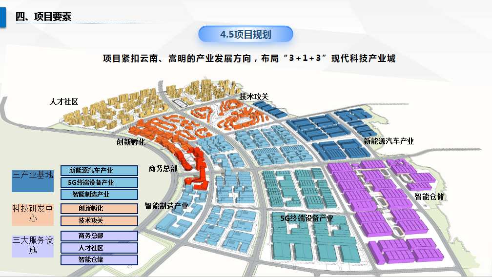 嵩明招商