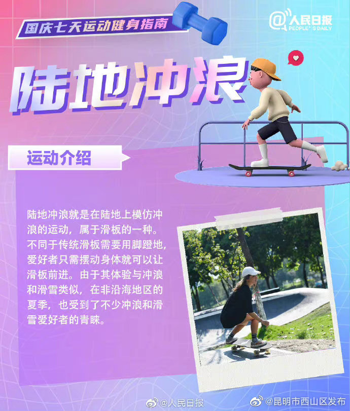 昆明市西山区发布