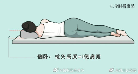 “昆明五华发布”微博