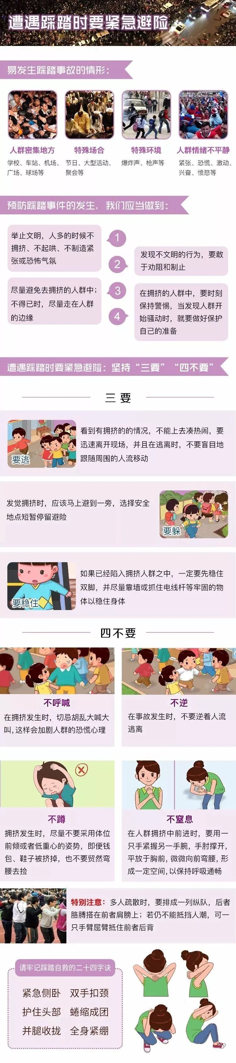 云南疾控