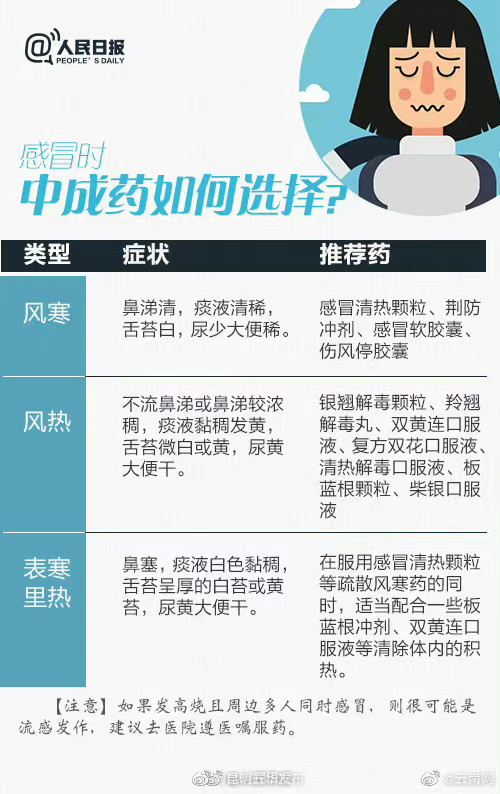 “昆明五华发布”微博