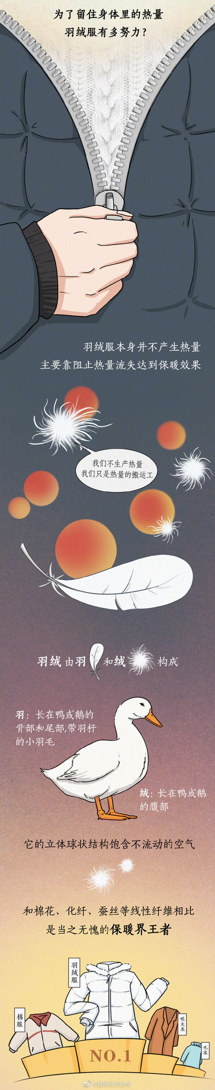 “昆明五华发布”微博