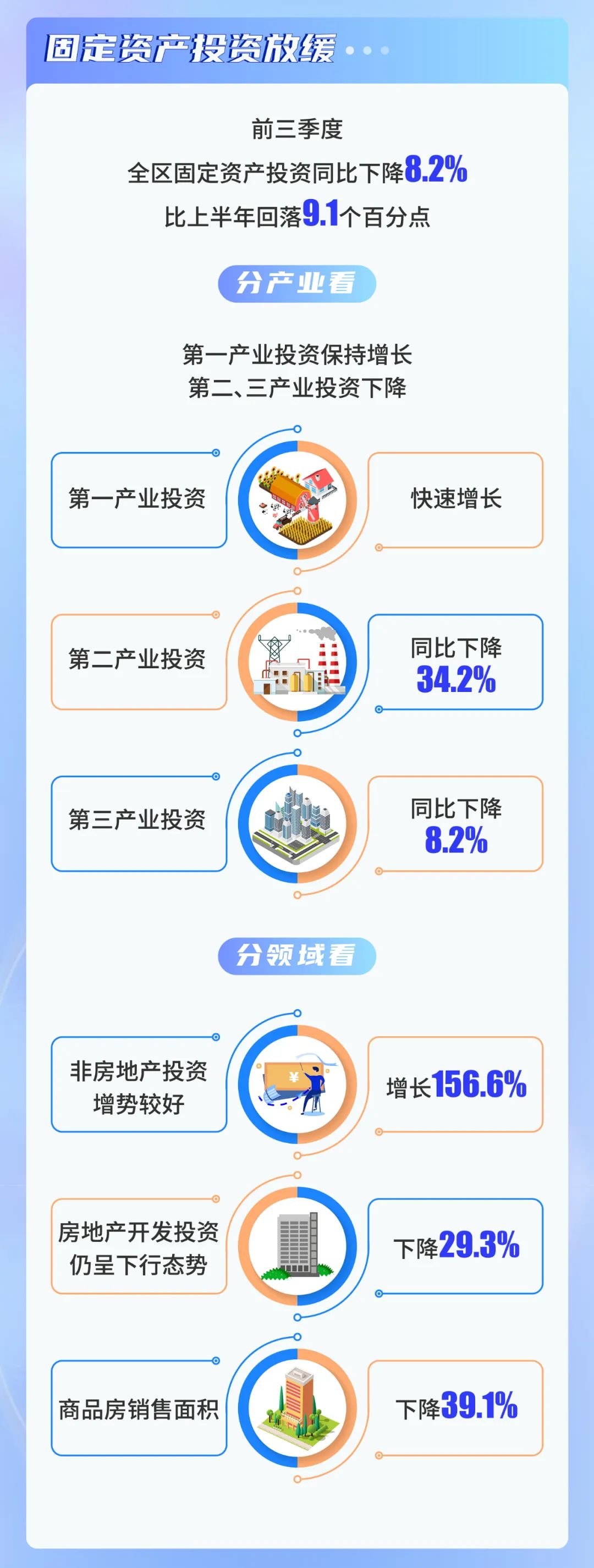 盘龙共青团