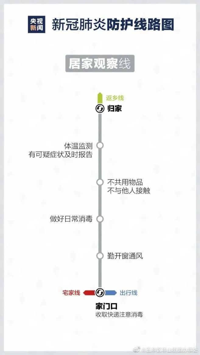 五华区华山街道办事处