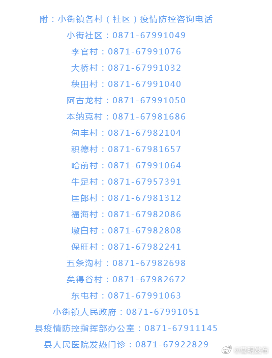 请相互转告!小街镇这些集市暂时休市