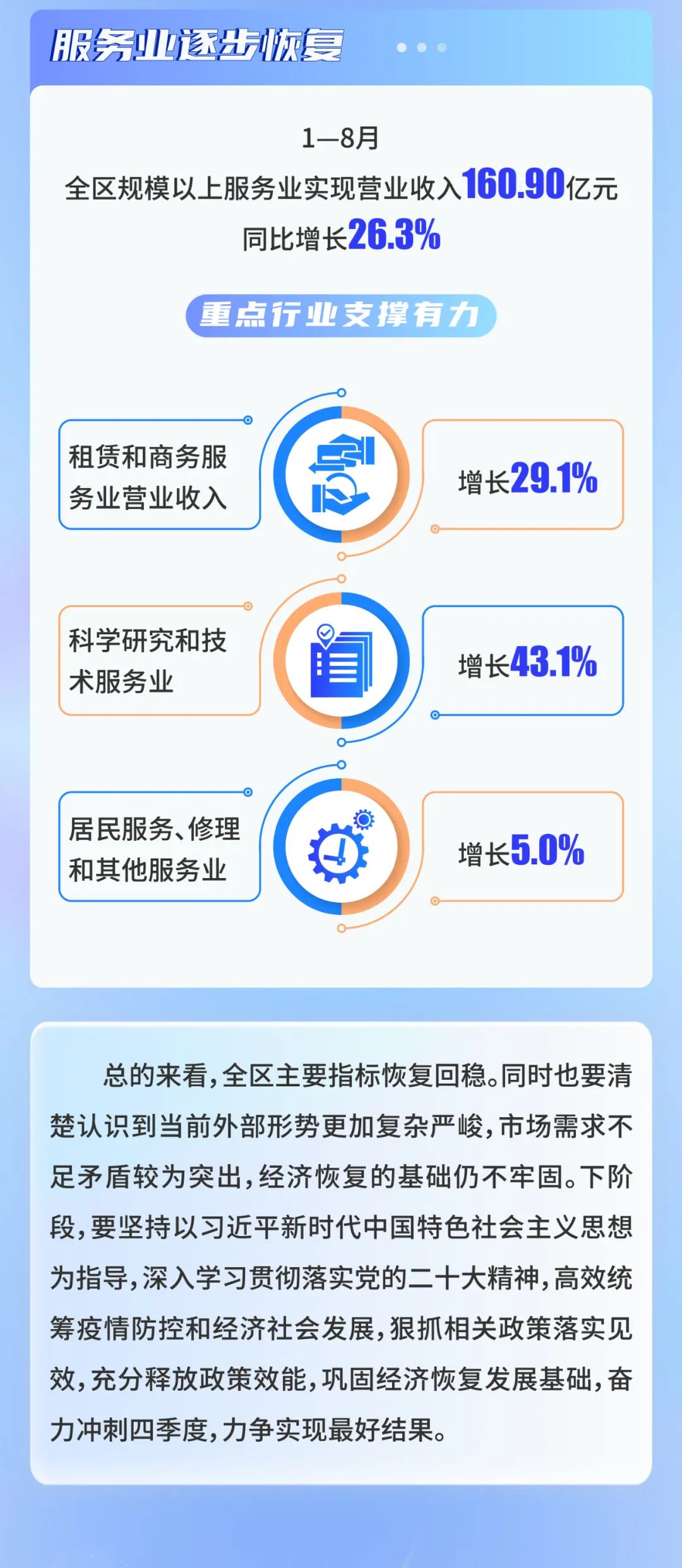 盘龙共青团