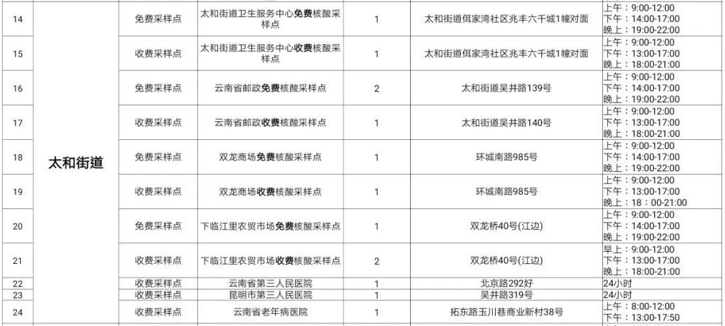 云南广播电视台