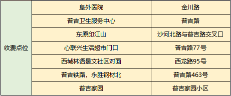 云南广播电视台