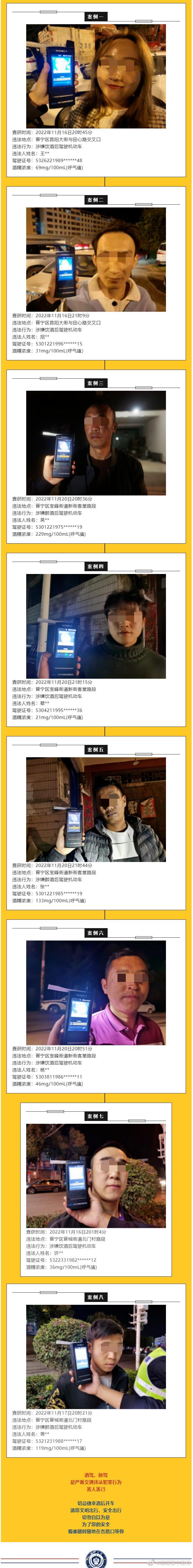 一周酒驾曝光 | 晋宁警方持续出击 严查涉酒交通违法犯罪行为
