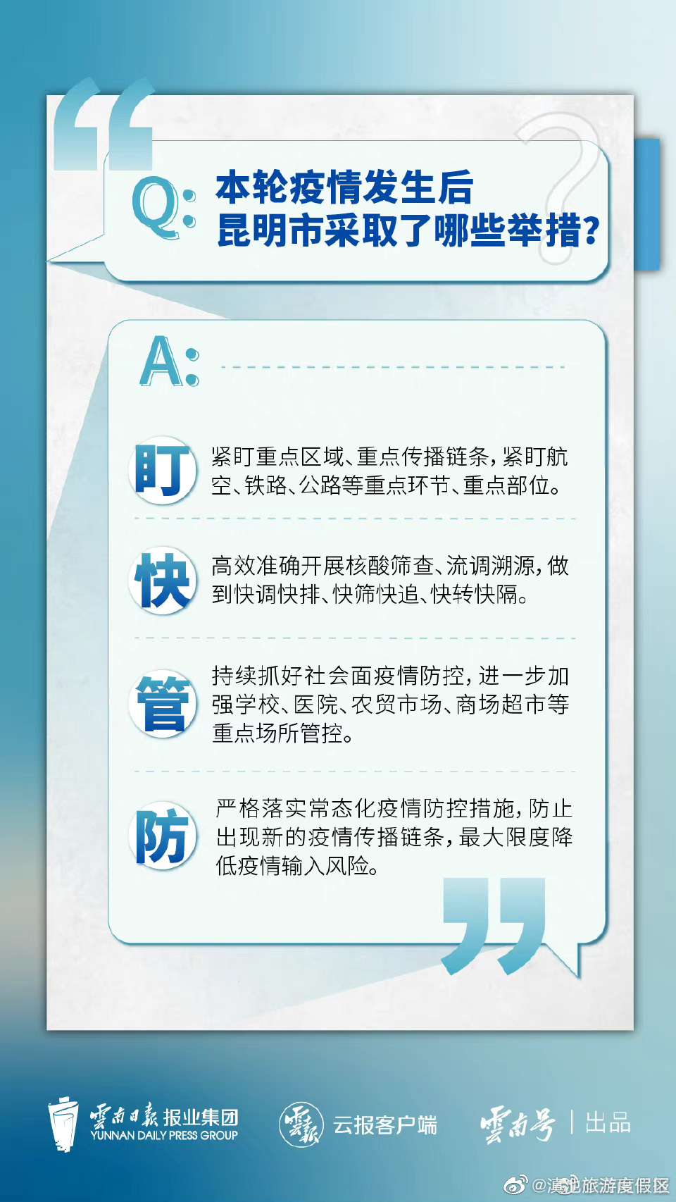 滇池旅游度假区