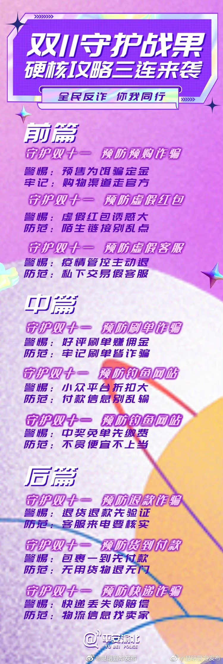 双11最后冲刺4小时 守护战果硬核防骗攻略三连来袭