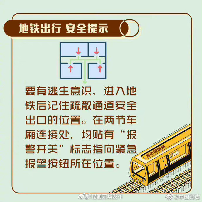 “昆明五华发布”微博