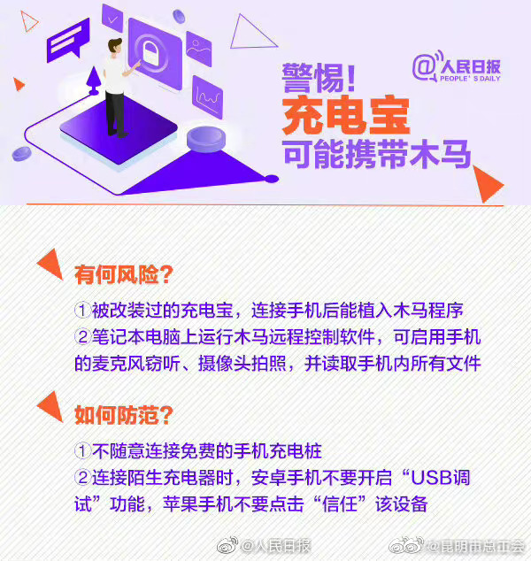 昆明市总工会