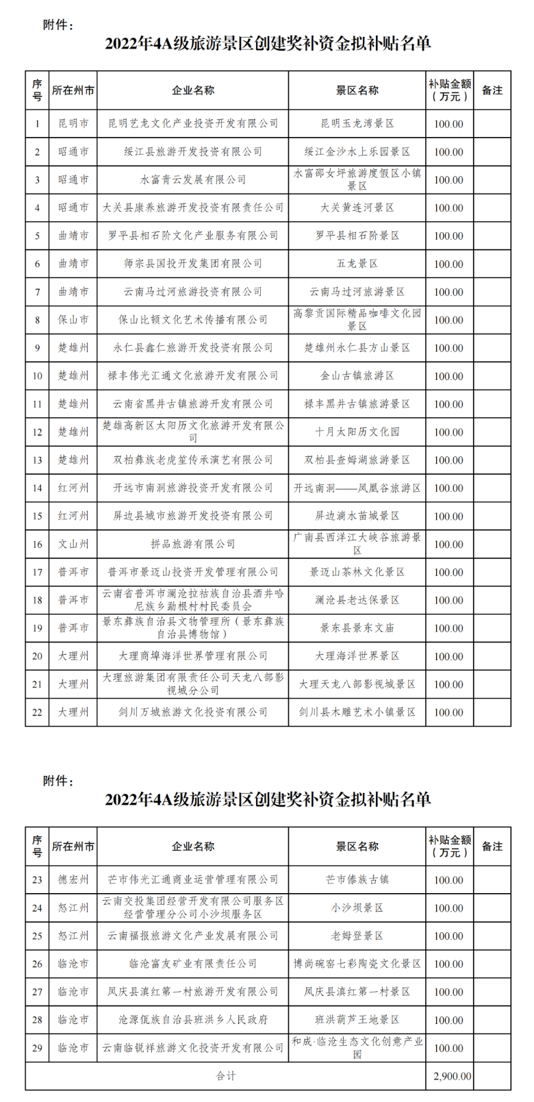 掌上春城