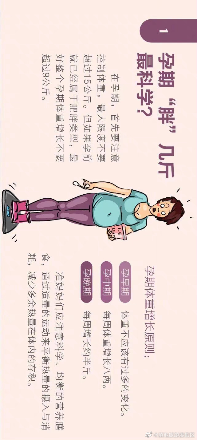 滇池旅游度假区