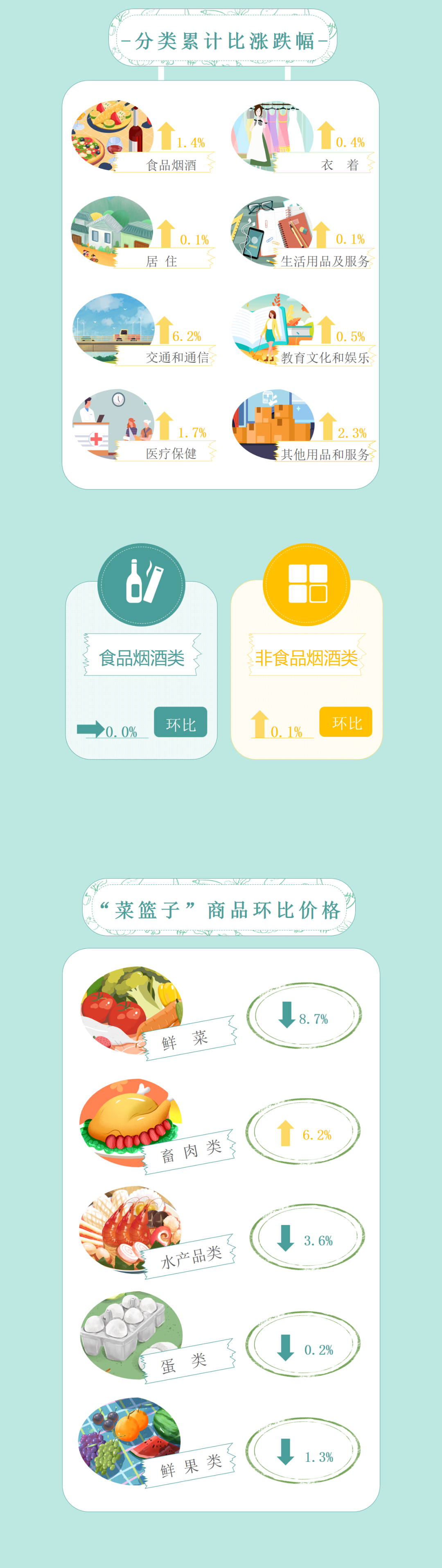 昆明发布