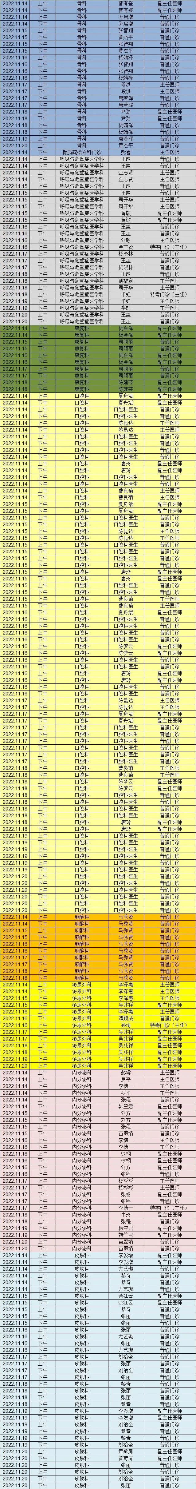 昆明市第一人民医院