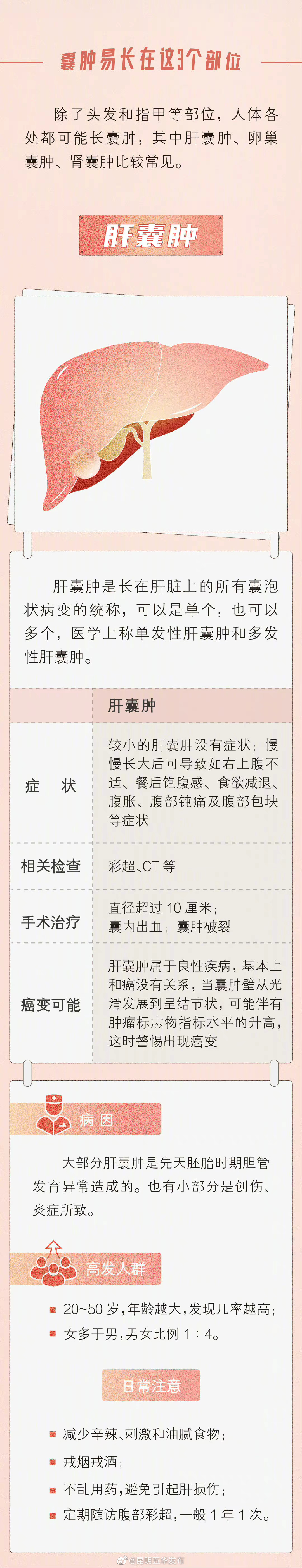 “昆明五华发布”微博