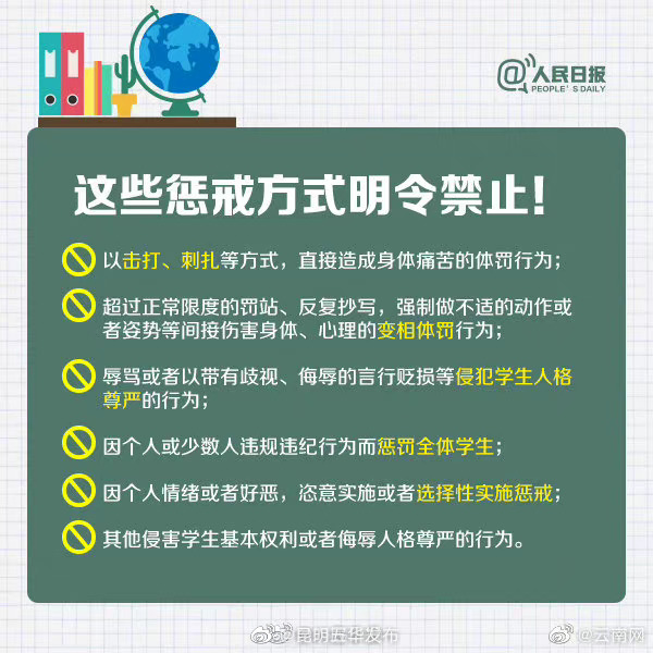 “昆明五华发布”微博