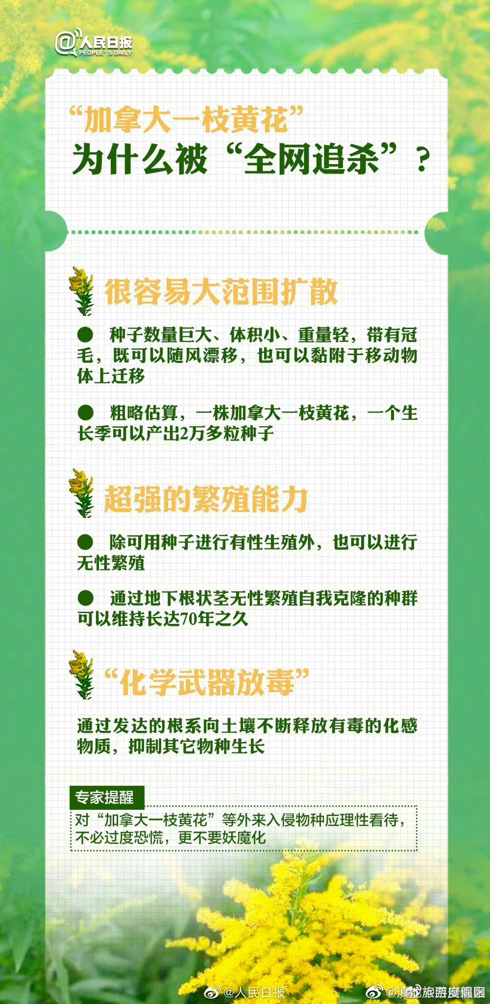 滇池旅游度假区