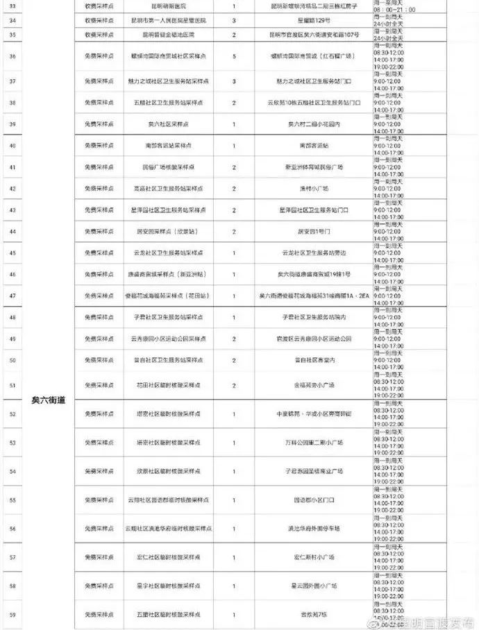 云南广播电视台