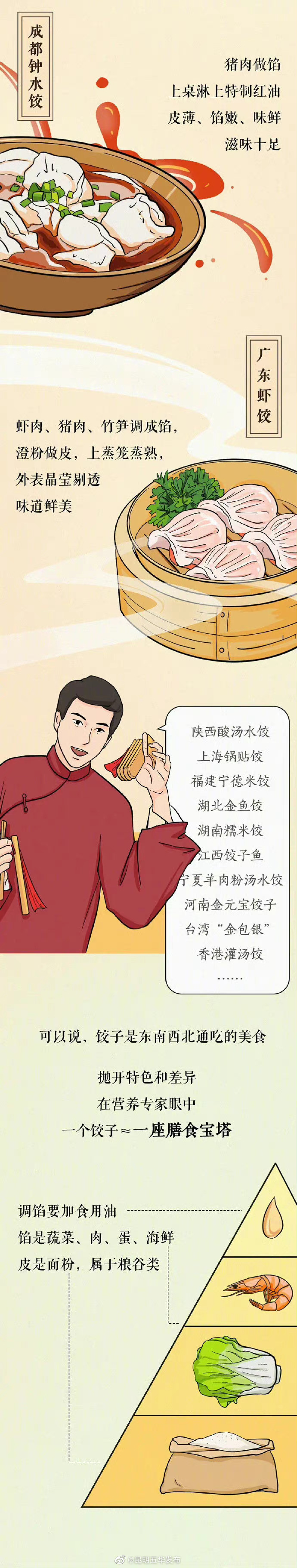 “昆明五华发布”微博
