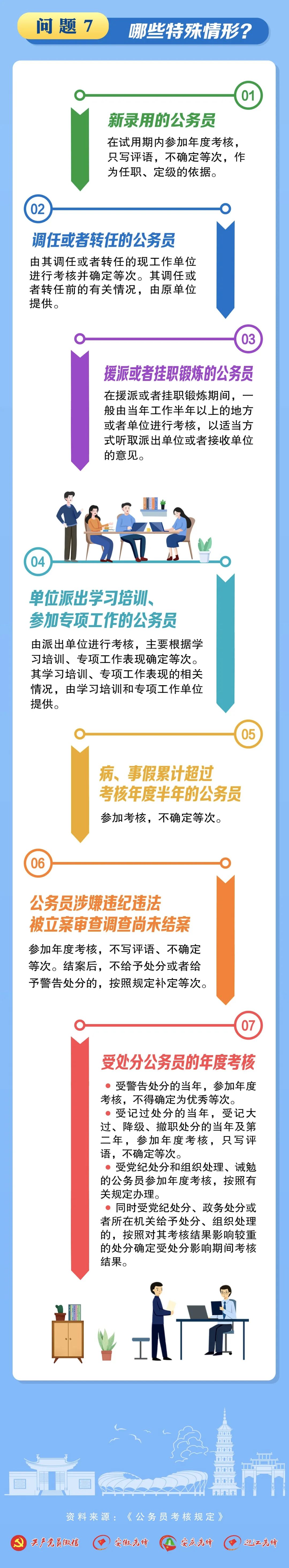 云南迪庆先锋