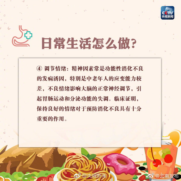 “云南发布”微博