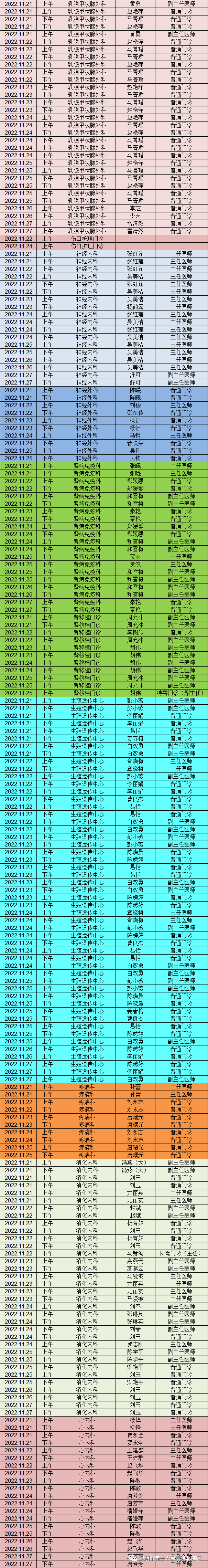 昆明市第一人民医院