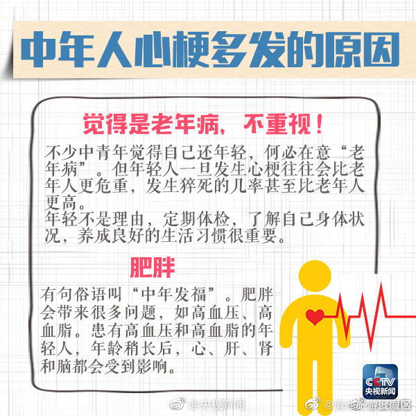 滇池旅游度假区