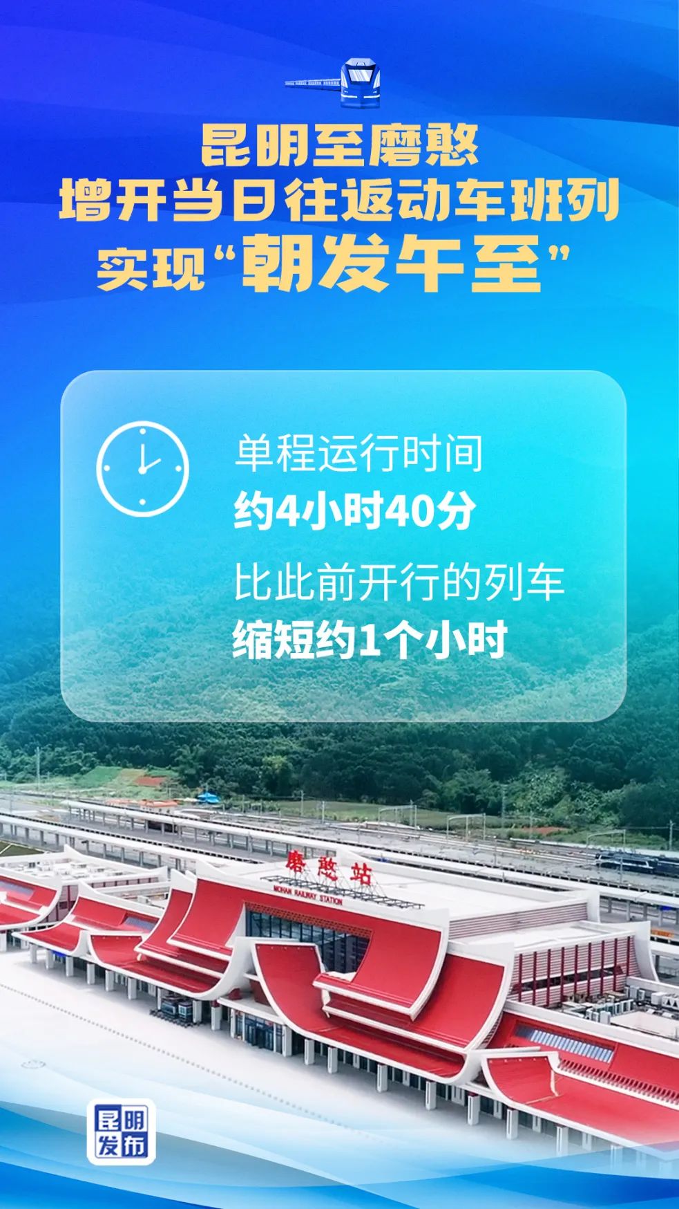 昆明发布