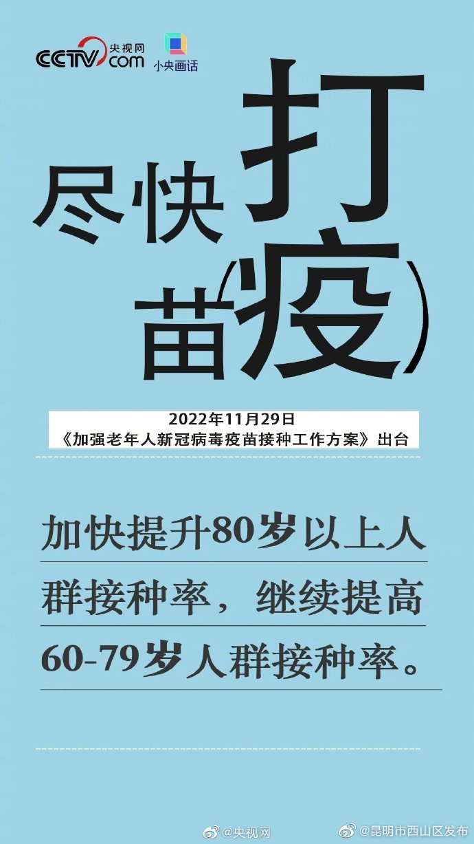 昆明市西山区发布