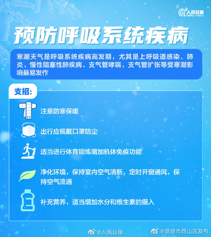 昆明市西山区发布