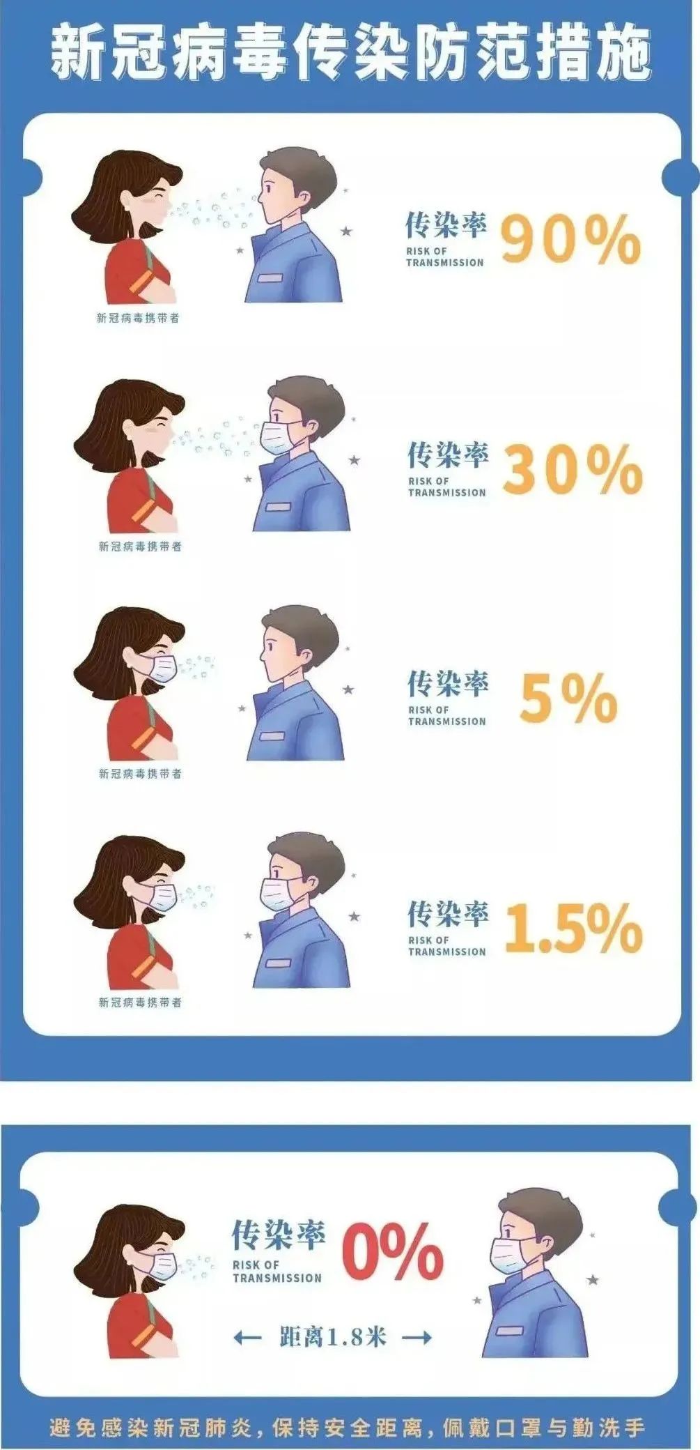 昭通日报