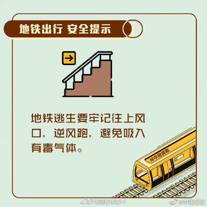 “昆明五华发布”微博