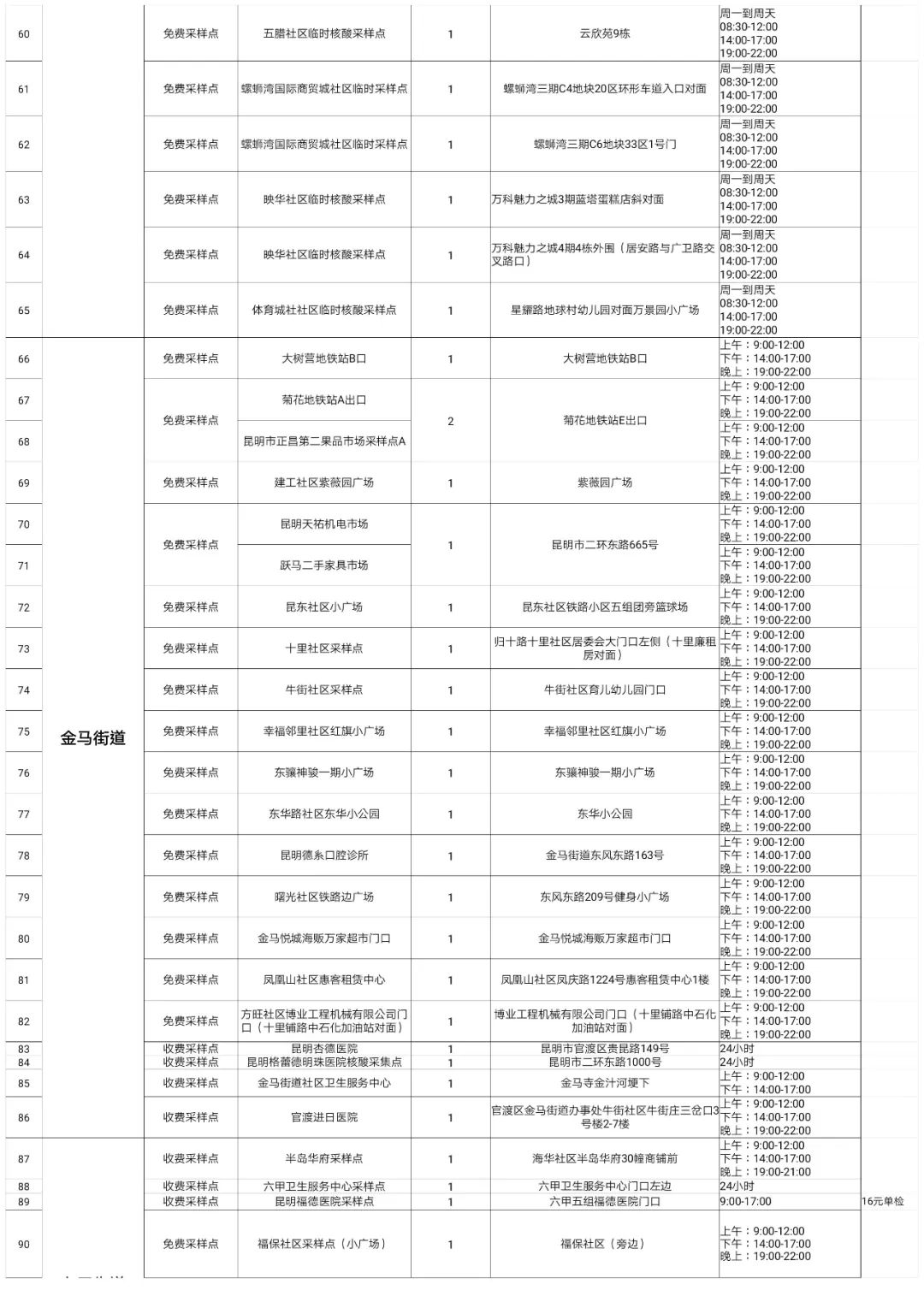 官渡先锋