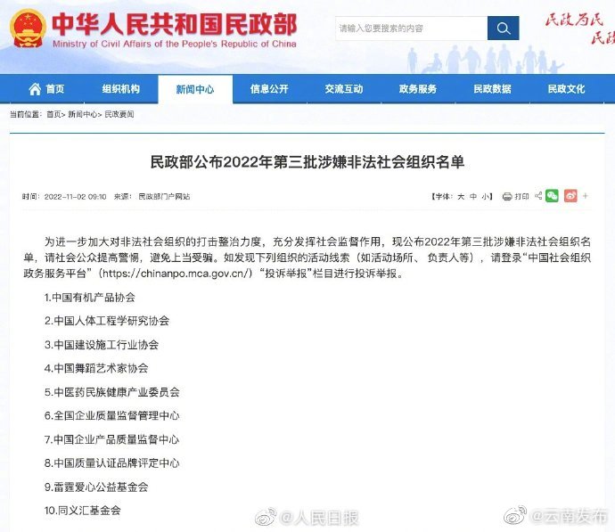 注意！这些都是涉嫌非法社会组织