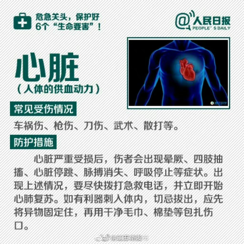 “昆明五华发布”微博