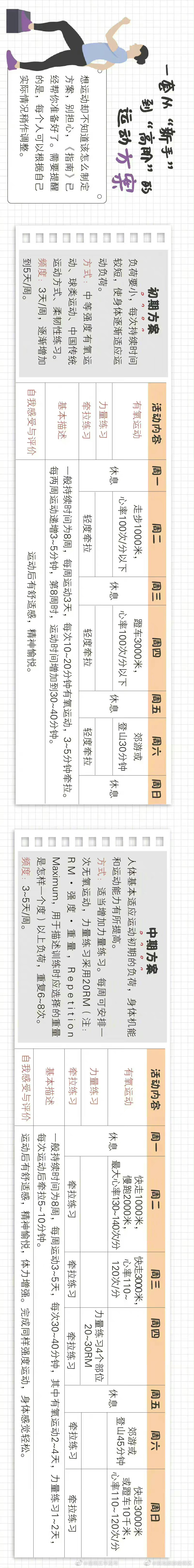 滇池旅游度假区