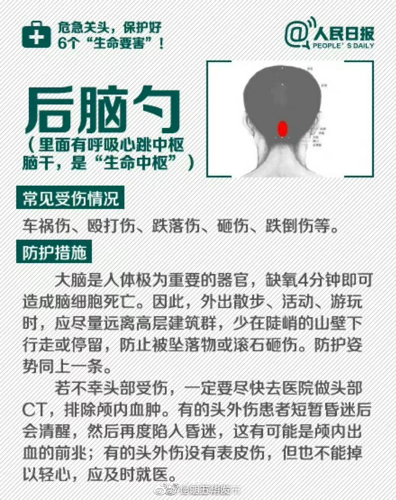 “昆明五华发布”微博