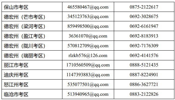 云南省招生考试院