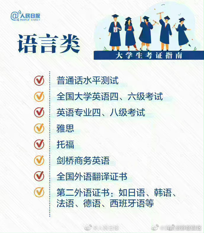 滇池旅游度假区