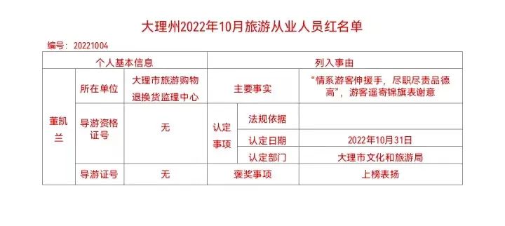 大理电视台