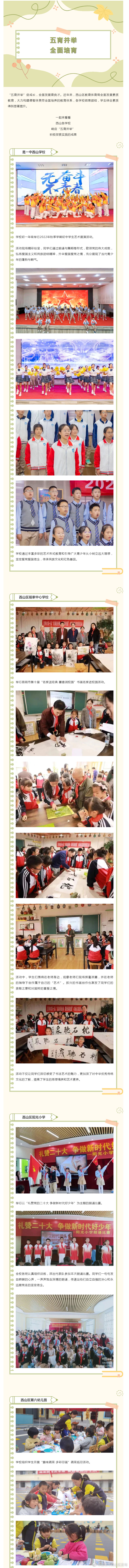 昆明市西山区发布