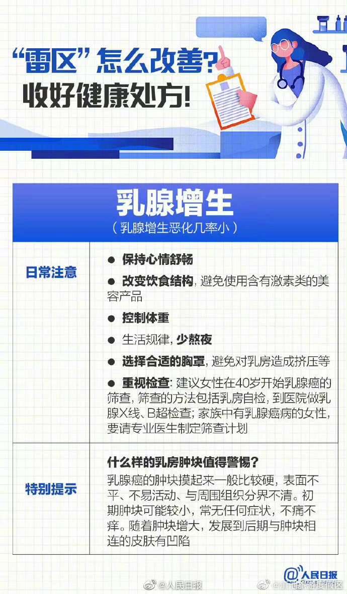 滇池旅游度假区