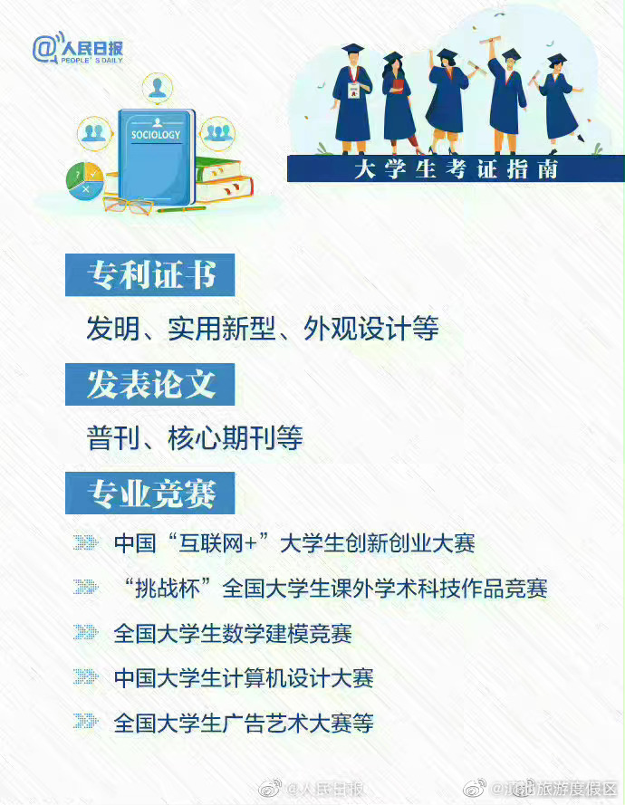 滇池旅游度假区