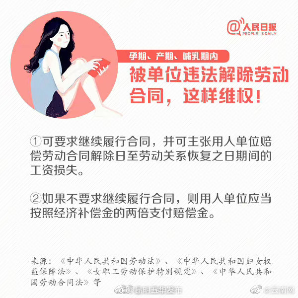 “昆明五华发布”微博