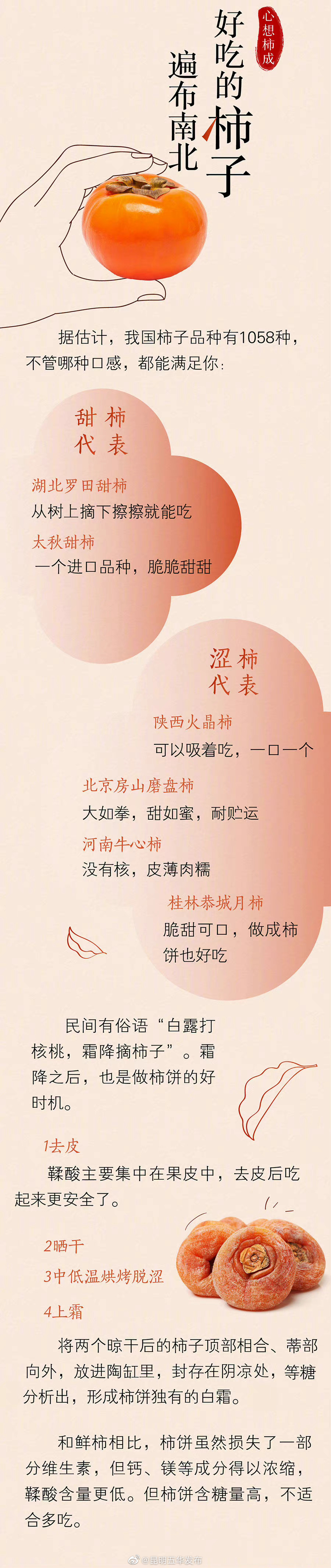 “昆明五华发布”微博